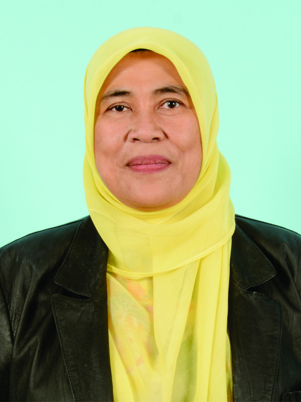 Foto Hairani Sham Binti Manas